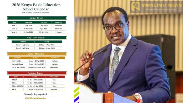 2026 School Calendar Kenya: Full Opening Dates, Holidays and Exam Schedule 2026 School Calendar Kenya Full Opening Dates, Holidays and Exam Schedule.